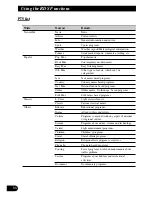 Preview for 34 page of Pioneer KEH-P8900R Operation Manual