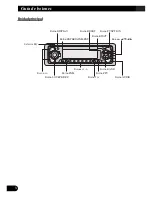 Preview for 72 page of Pioneer KEH-P8900R Operation Manual