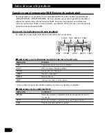 Preview for 76 page of Pioneer KEH-P8900R Operation Manual