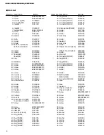 Preview for 4 page of Pioneer KEH-P9700REW Service Manual