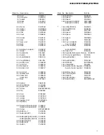 Preview for 5 page of Pioneer KEH-P9700REW Service Manual