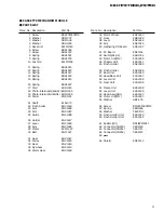 Preview for 7 page of Pioneer KEH-P9700REW Service Manual