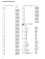 Preview for 30 page of Pioneer KEH-P9700REW Service Manual