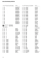 Preview for 32 page of Pioneer KEH-P9700REW Service Manual