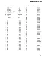 Preview for 33 page of Pioneer KEH-P9700REW Service Manual