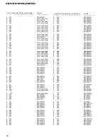 Preview for 34 page of Pioneer KEH-P9700REW Service Manual