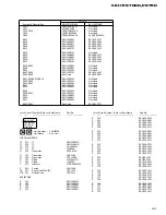 Preview for 37 page of Pioneer KEH-P9700REW Service Manual