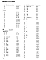 Preview for 38 page of Pioneer KEH-P9700REW Service Manual