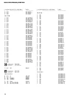 Preview for 40 page of Pioneer KEH-P9700REW Service Manual