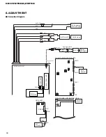 Preview for 42 page of Pioneer KEH-P9700REW Service Manual