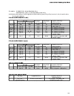 Preview for 43 page of Pioneer KEH-P9700REW Service Manual