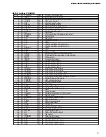 Preview for 45 page of Pioneer KEH-P9700REW Service Manual