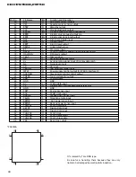 Preview for 46 page of Pioneer KEH-P9700REW Service Manual