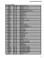 Preview for 47 page of Pioneer KEH-P9700REW Service Manual