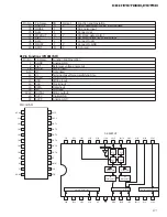 Preview for 51 page of Pioneer KEH-P9700REW Service Manual