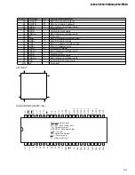 Preview for 53 page of Pioneer KEH-P9700REW Service Manual