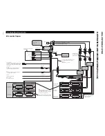 Preview for 57 page of Pioneer KEH-P9700REW Service Manual