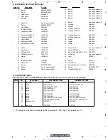 Preview for 7 page of Pioneer KEX-M647ZT/EW Service Manual