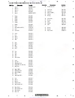 Preview for 9 page of Pioneer KEX-M647ZT/EW Service Manual