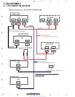 Preview for 38 page of Pioneer KEX-M647ZT/EW Service Manual