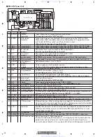 Preview for 50 page of Pioneer KEX-M647ZT/EW Service Manual