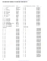 Preview for 42 page of Pioneer KEX-M8006ZT-91/UC Service Manual