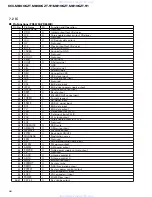 Preview for 58 page of Pioneer KEX-M8006ZT-91/UC Service Manual