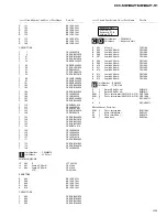 Предварительный просмотр 45 страницы Pioneer KEX-M8186ZT-91/ES Service Manual