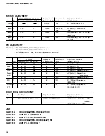 Предварительный просмотр 50 страницы Pioneer KEX-M8186ZT-91/ES Service Manual