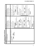 Предварительный просмотр 57 страницы Pioneer KEX-M8186ZT-91/ES Service Manual