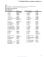 Preview for 7 page of Pioneer KEX-M8196ZT-91/UC Service Manual