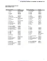 Preview for 9 page of Pioneer KEX-M8196ZT-91/UC Service Manual