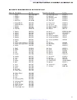 Preview for 11 page of Pioneer KEX-M8196ZT-91/UC Service Manual