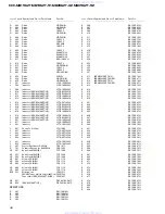 Preview for 48 page of Pioneer KEX-M8196ZT-91/UC Service Manual