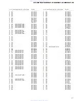 Preview for 49 page of Pioneer KEX-M8196ZT-91/UC Service Manual