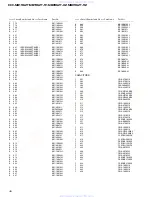 Preview for 50 page of Pioneer KEX-M8196ZT-91/UC Service Manual