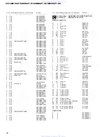 Preview for 52 page of Pioneer KEX-M8196ZT-91/UC Service Manual