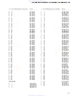 Preview for 53 page of Pioneer KEX-M8196ZT-91/UC Service Manual