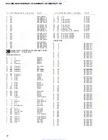 Preview for 54 page of Pioneer KEX-M8196ZT-91/UC Service Manual