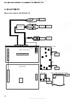 Preview for 58 page of Pioneer KEX-M8196ZT-91/UC Service Manual