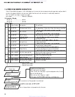 Preview for 64 page of Pioneer KEX-M8196ZT-91/UC Service Manual