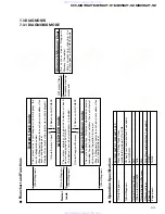 Preview for 65 page of Pioneer KEX-M8196ZT-91/UC Service Manual