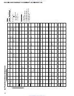 Preview for 66 page of Pioneer KEX-M8196ZT-91/UC Service Manual