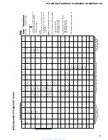 Preview for 67 page of Pioneer KEX-M8196ZT-91/UC Service Manual