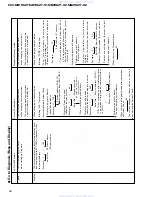 Preview for 68 page of Pioneer KEX-M8196ZT-91/UC Service Manual