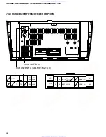 Preview for 70 page of Pioneer KEX-M8196ZT-91/UC Service Manual