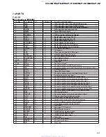 Preview for 71 page of Pioneer KEX-M8196ZT-91/UC Service Manual