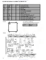 Preview for 72 page of Pioneer KEX-M8196ZT-91/UC Service Manual