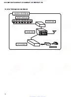 Preview for 74 page of Pioneer KEX-M8196ZT-91/UC Service Manual