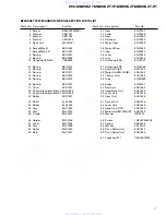 Preview for 7 page of Pioneer KEX-M8206ZT Service Manual